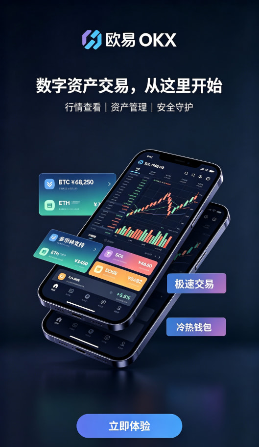 欧交易所app最新版行情与资产管理界面配图二
